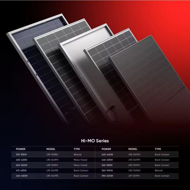 Longi Hi-MO 7 Modules PV Topcon de type N 580W 590W 600W Prix des panneaux solaires bifaciaux