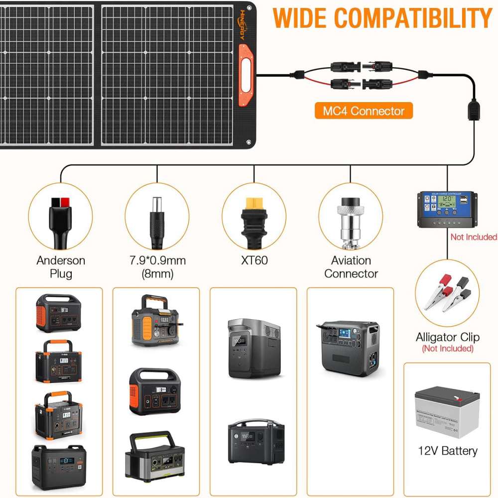 Les panneaux solaires pliants portables ultralégers à haute efficacité de 200 watts autoportants pour le camping