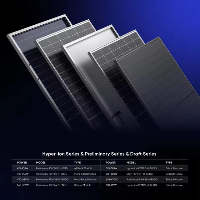 Prix ​​du panneau solaire photovoltaïque bifacial monocristallin Risen Energy de 700 watts