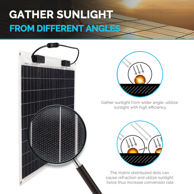 50 watts 12 volts petits modules photovoltaïques portables légers personnalisés cellules monocristallines flexibles fabricants de panneaux solaires