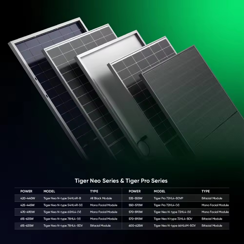 Jinko Solar Tiger Pro 72 hc 550W 560W Mono Perc Panneaux solaires Liste ...