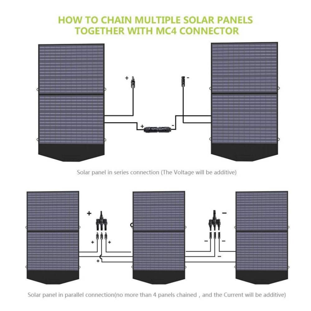 Le plus grand kit de chargeur de panneaux solaires d'urgence pliables et compacts étanches portables 400w 24v pour le camping en voiture