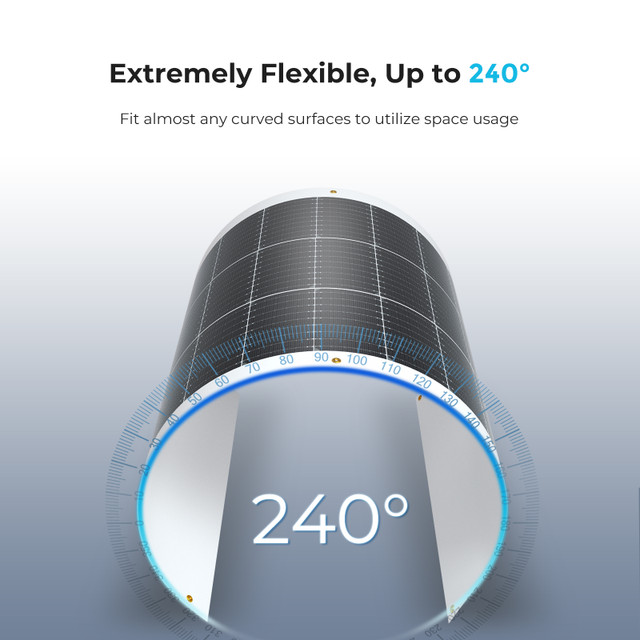 Panneaux solaires Etfe monocristallins photovoltaïques flexibles Hinergy 100 watts 12 volts pour l'installation de Marien de bateaux de camping-car