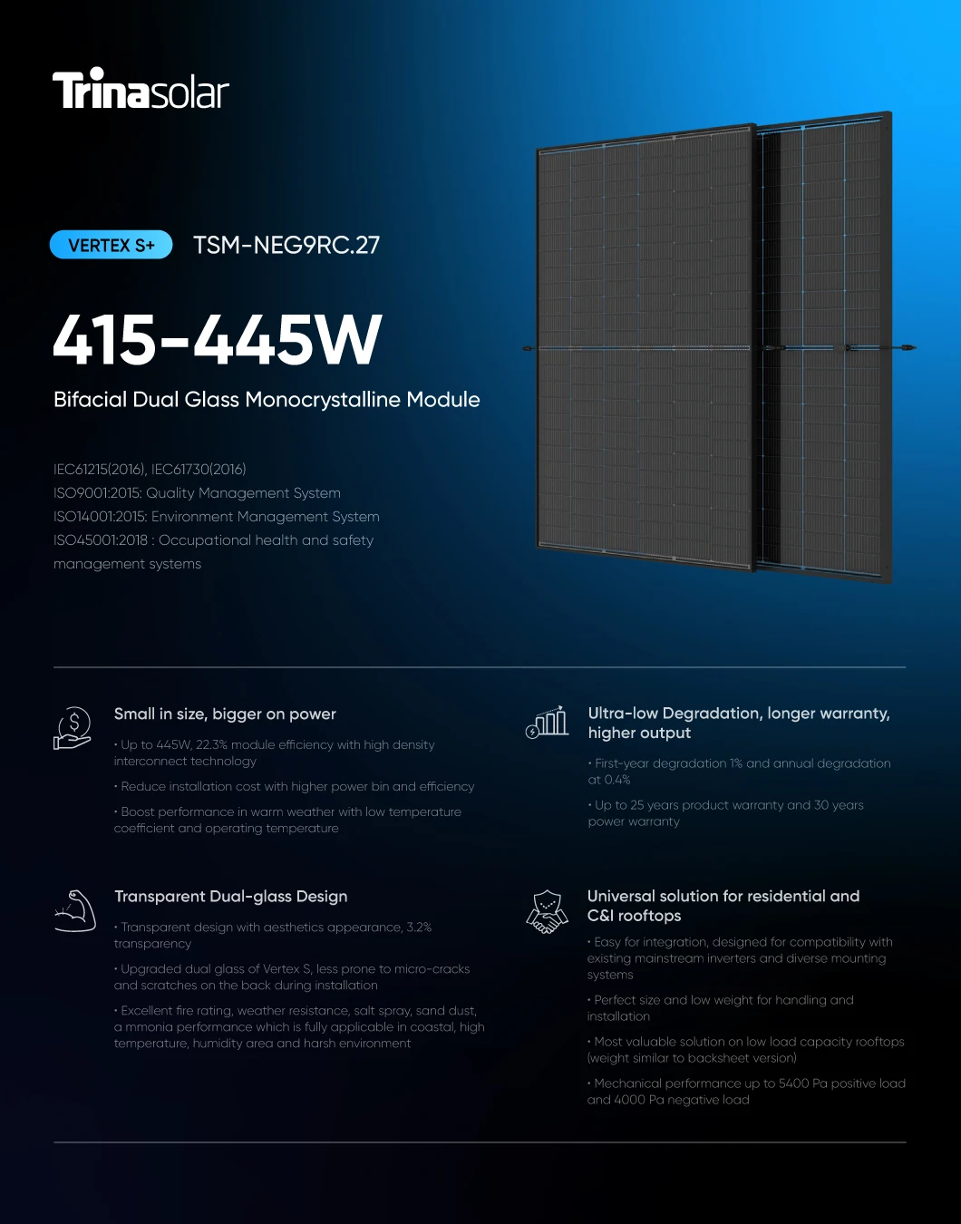 Collecteur Trina Solar 415-445W