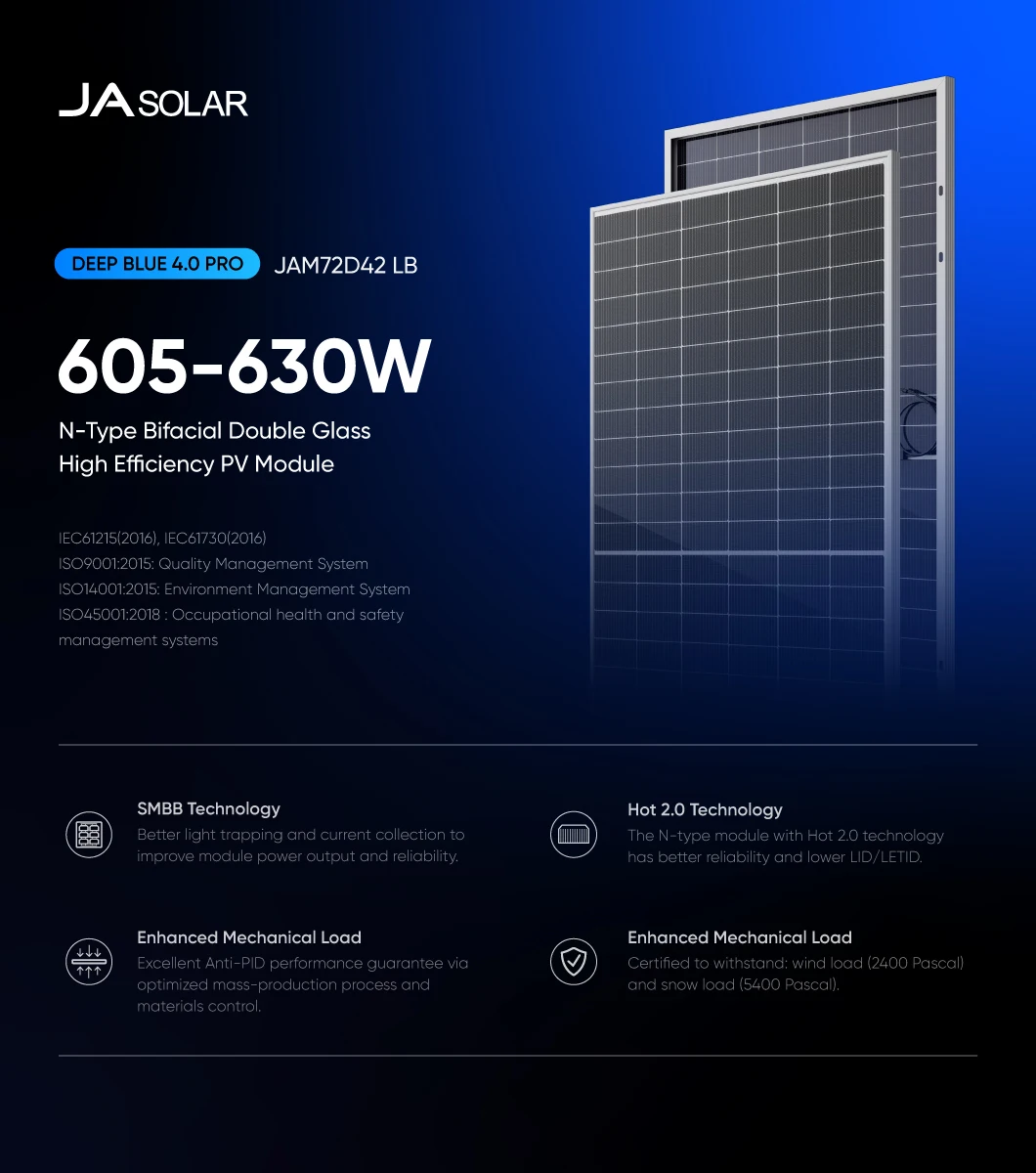 JAM72D42 LB 605630W Collecteur bifacial