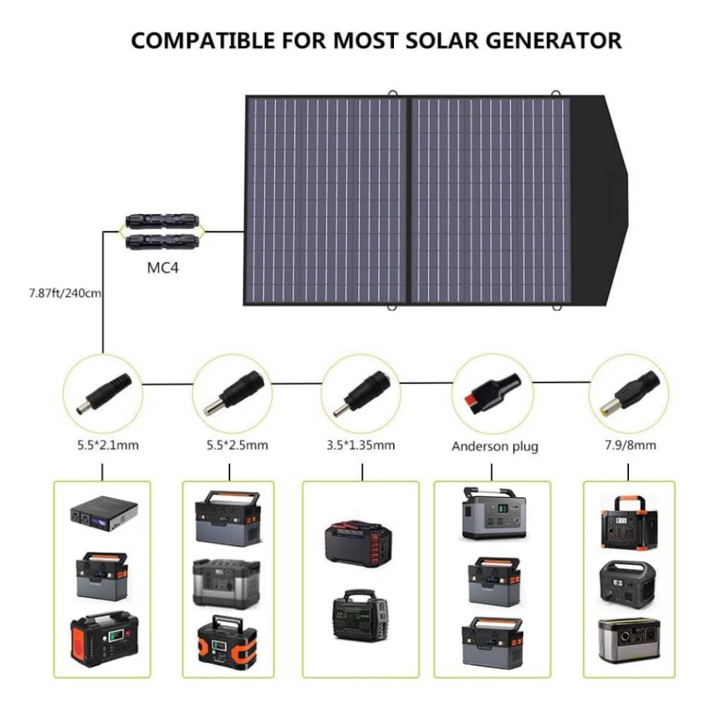 Le plus grand kit de chargeur de panneaux solaires d'urgence pliables et compacts étanches portables 400w 24v pour le camping en voiture