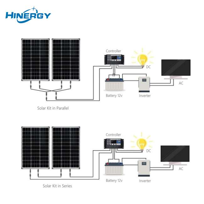 Prix ​​​​du panneau solaire monocristallin 12 V 50 W de 50 watts 12 volts