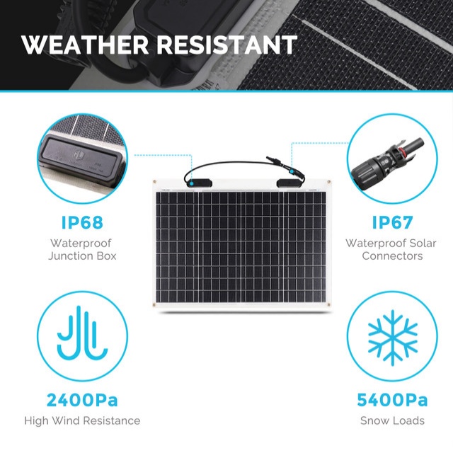 50 watts 12 volts petits modules photovoltaïques portables légers personnalisés cellules monocristallines flexibles fabricants de panneaux solaires